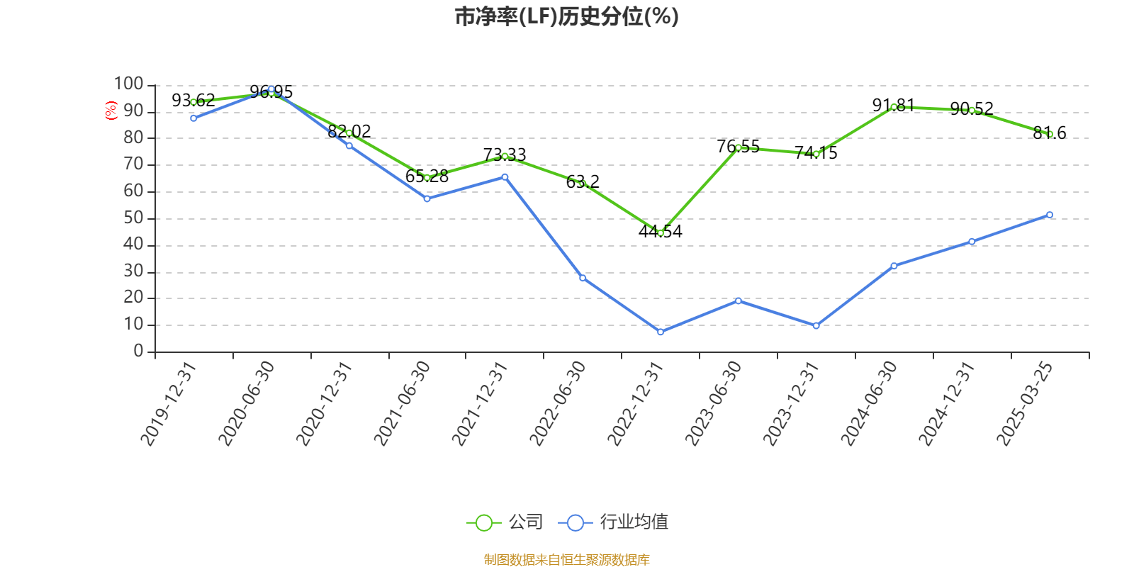 皇冠信用网最高占成
_沪电股份：2024年净利润25.87亿元 同比增长71.05% 拟10派5元