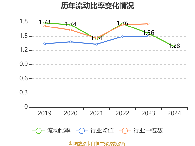 皇冠信用网最高占成
_沪电股份：2024年净利润25.87亿元 同比增长71.05% 拟10派5元