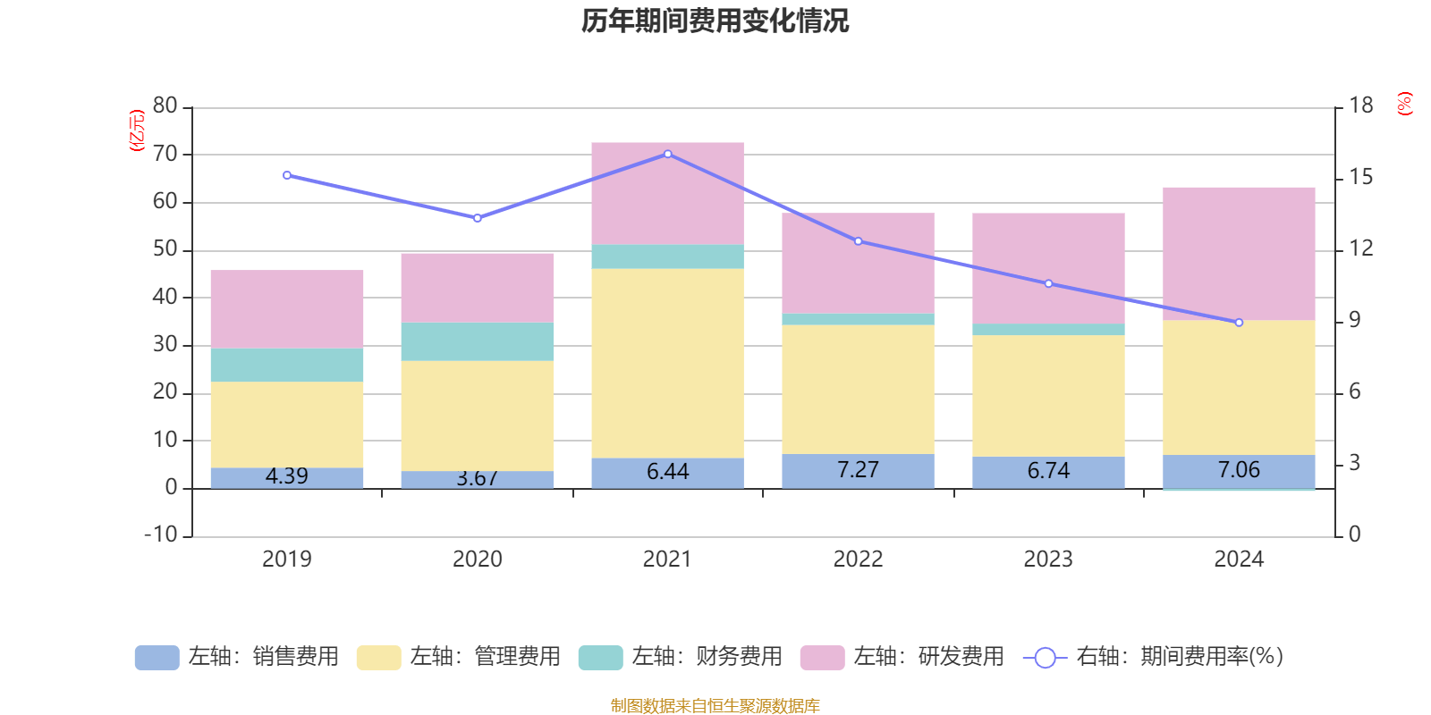 皇冠皇冠信用网平台
_蓝思科技：2024年净利润36.24亿元 同比增长19.94% 拟10派4元