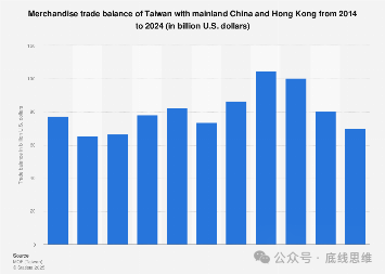 信用平台出租
_王炳忠：赖清德现在就是在赌信用平台出租
他任内台海无战事