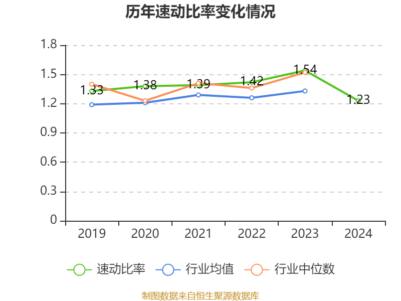如何申请皇冠信用網会员
_青岛啤酒：2024年净利润43.45亿元 同比增长1.81% 拟10派22元