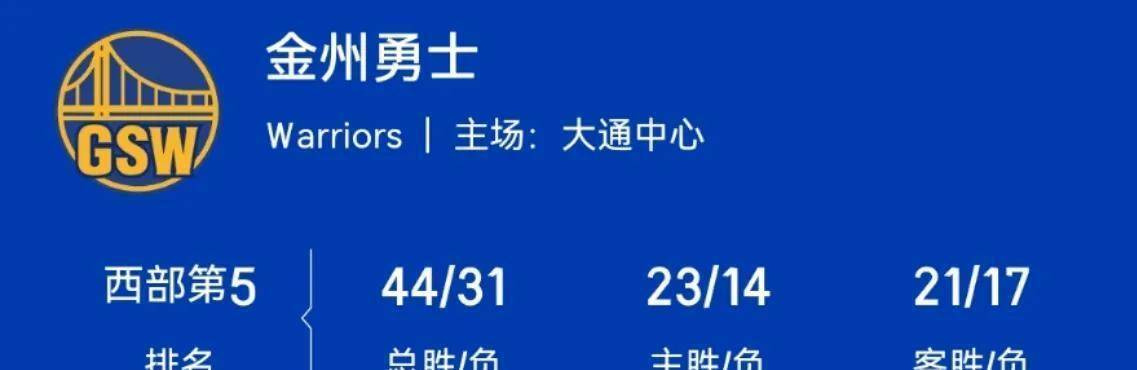 皇冠信用网开户
_预测西部2-8球队的剩余战绩皇冠信用网开户
，勇士跌至第八，森林狼成功上岸