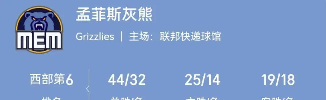 皇冠信用网开户
_预测西部2-8球队的剩余战绩皇冠信用网开户
，勇士跌至第八，森林狼成功上岸