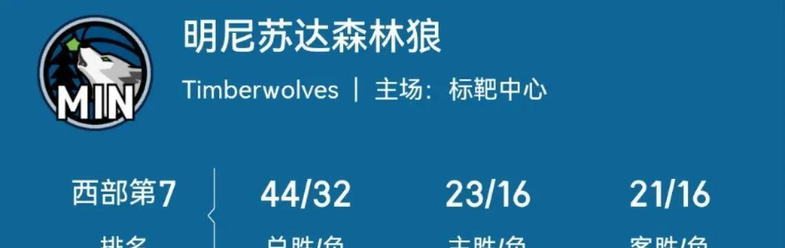皇冠信用网开户
_预测西部2-8球队的剩余战绩皇冠信用网开户
，勇士跌至第八，森林狼成功上岸
