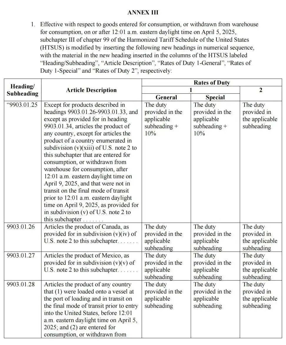 皇冠会员如何申请
_最新消息皇冠会员如何申请
！特朗普豁免上千种产品关税