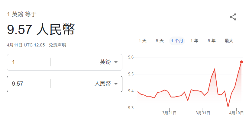 无畏契约: CHALLENGERS AMERICAS(3场2胜)
_英媒点赞：中国反击战有魅力无畏契约: CHALLENGERS AMERICAS(3场2胜)
！哈里返英！却非探亲…