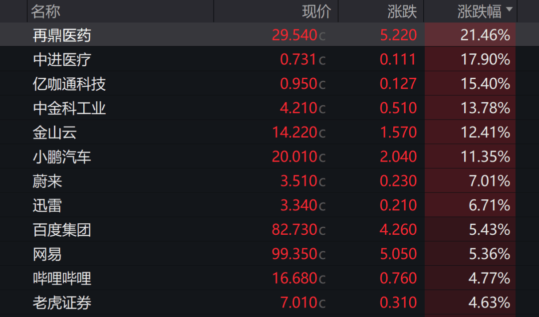 正网皇冠信用網
_美联储紧急发声：准备在必要时帮助稳定市场！美债被抛售！美元大跌正网皇冠信用網
，美股反弹，黄金新高