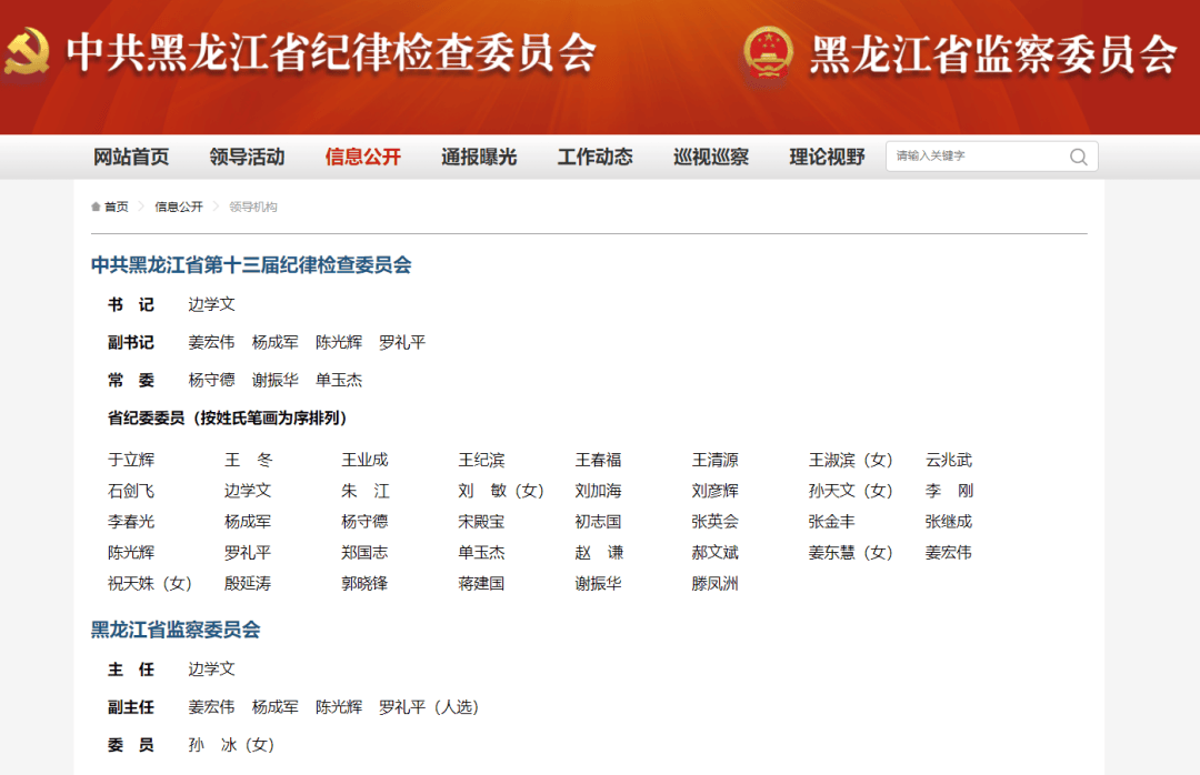 皇冠信用网在线注册
_中央巡视办副主任罗礼平皇冠信用网在线注册
，已任黑龙江省纪委副书记