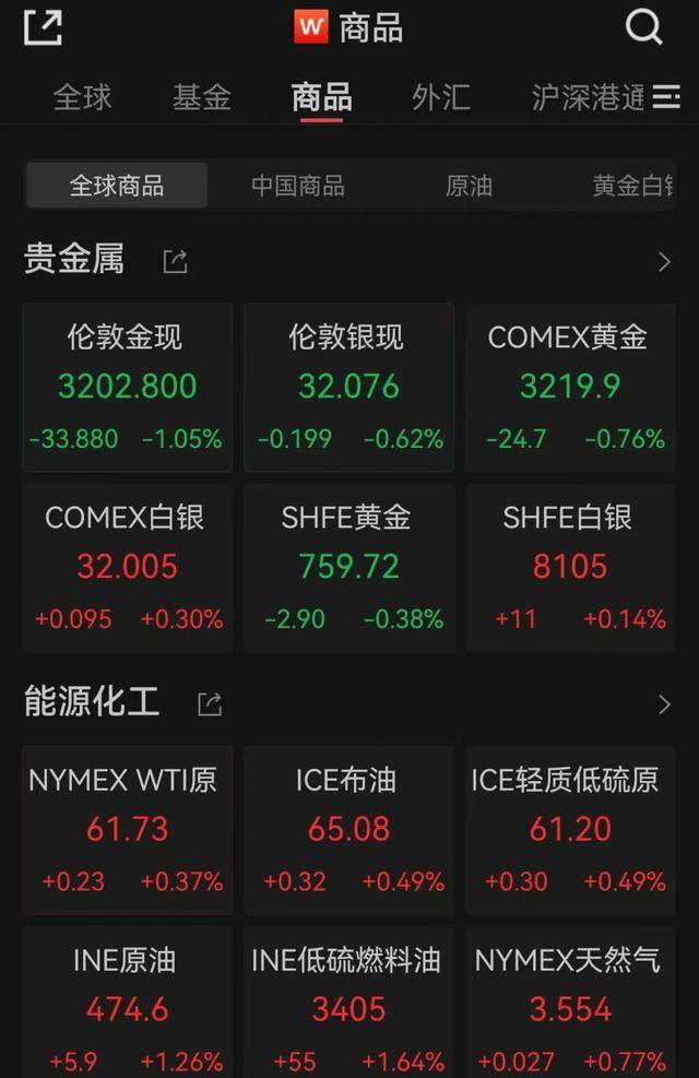 皇冠信用盘出租
_今夜爆发皇冠信用盘出租
！多次熔断