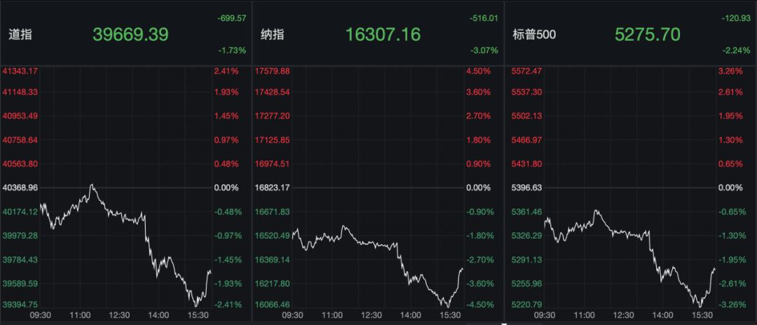 信用网如何申请
_凌晨！美联储主席信用网如何申请
，重磅发声！