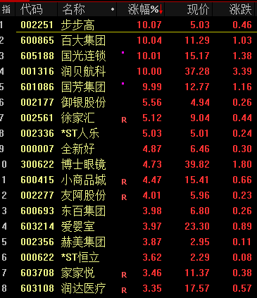 皇冠会员如何申请
_刚刚皇冠会员如何申请
，崩了！美国，股汇双杀！