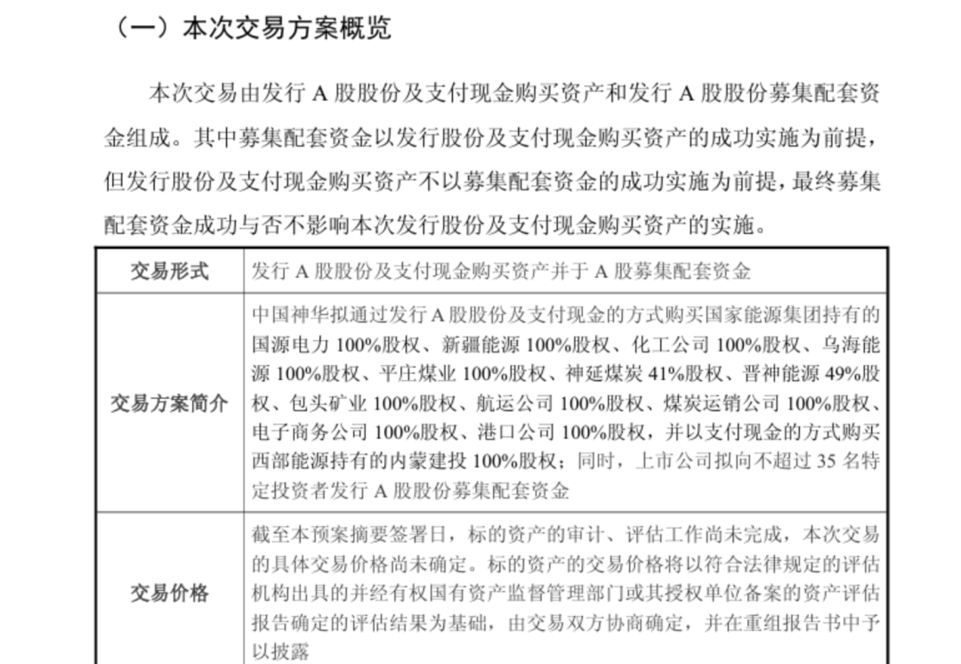 特温特vsPSV埃因霍温
_7000亿央企巨头重组特温特vsPSV埃因霍温
，狂扫资产2500亿，明天复牌