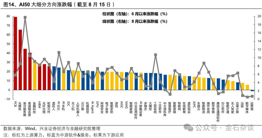 体育皇冠信用網
_A股创10年新高体育皇冠信用網
，知名博主表示崩溃！港股尾盘突然跳水，发生了什么