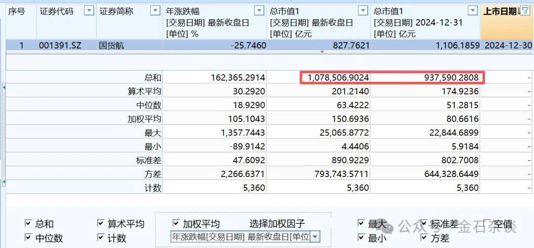 体育皇冠信用網
_A股创10年新高体育皇冠信用網
，知名博主表示崩溃！港股尾盘突然跳水，发生了什么