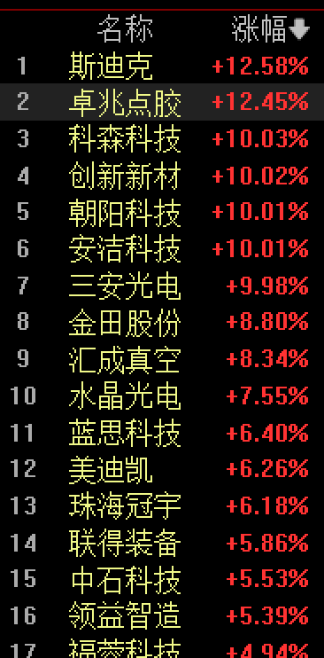 皇冠皇冠信用盘平台
_“忙3个月就能赚2万多元”皇冠皇冠信用盘平台
，郑州富士康求职者排起几百米长队，每天多达数千人！95%来自河南本地，不少员工子女毕业后也加入