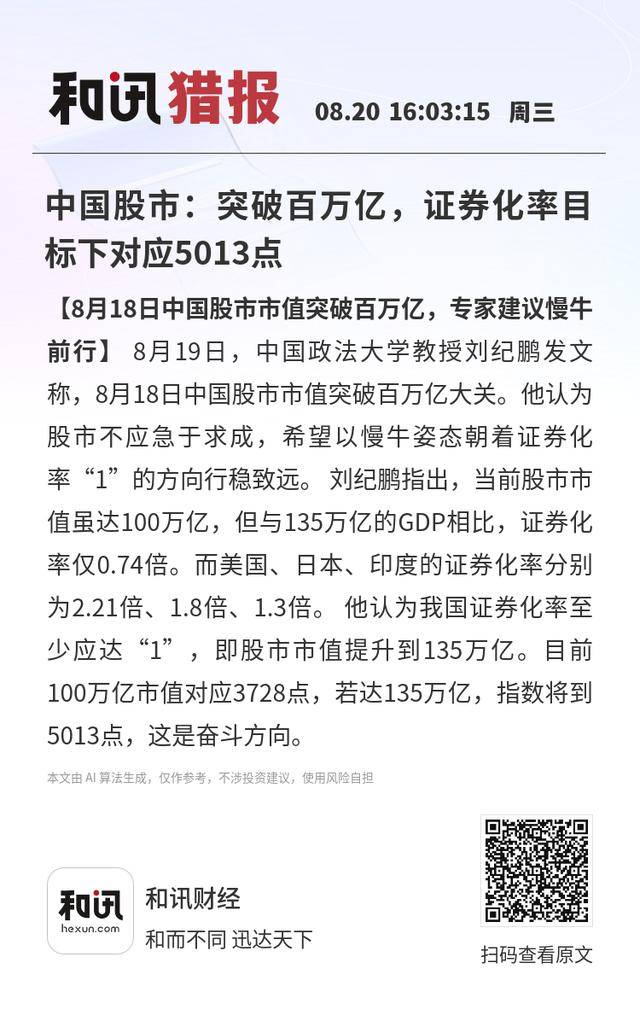 皇冠信用盘会员
_中国股市：突破百万亿皇冠信用盘会员
，证券化率目标下对应5013点