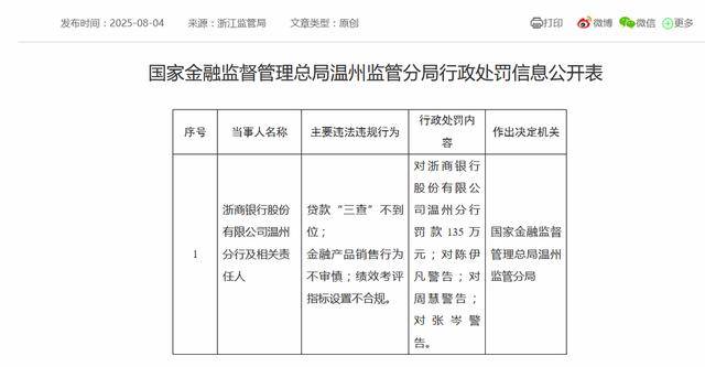 皇冠信用盘在线开户
_浙商银行又收下百万元级罚单！年内已收19张罚单皇冠信用盘在线开户
，平均单张罚单金额达142万元