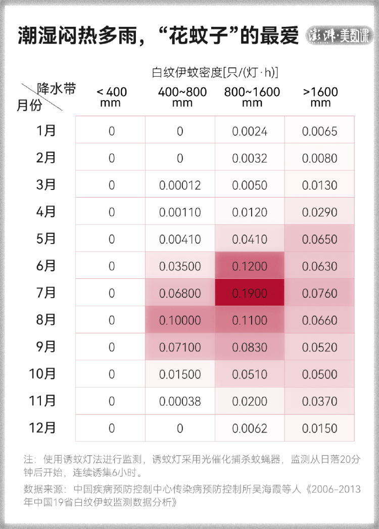 皇冠信用盘占成代理
_全球“最毒”的蚊子皇冠信用盘占成代理
，为何批量北上