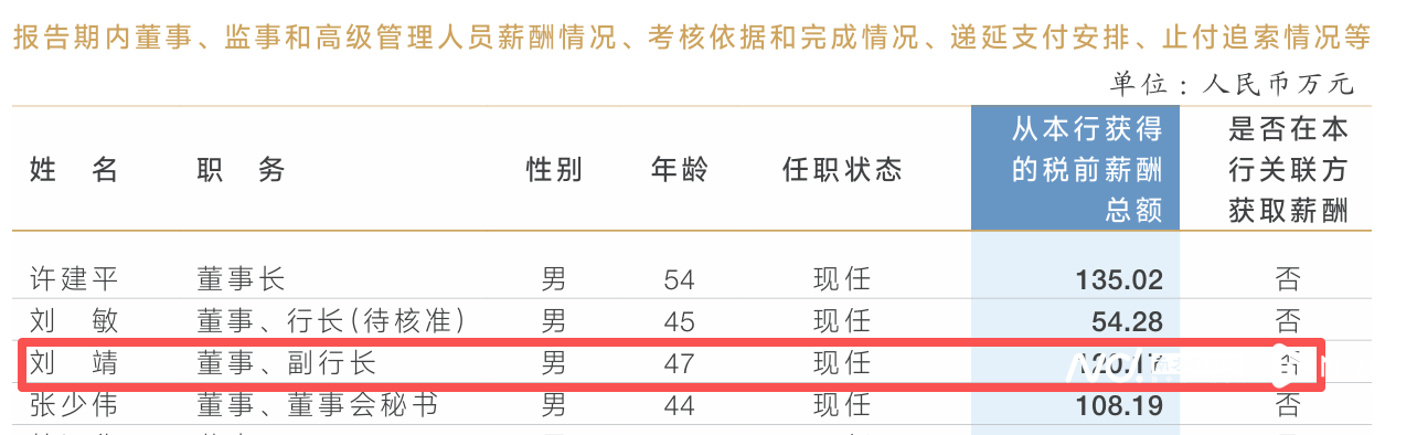 2026世界杯足球
_放弃120万年薪职位2026世界杯足球
？兰州银行副行长刘靖因工作调整辞职