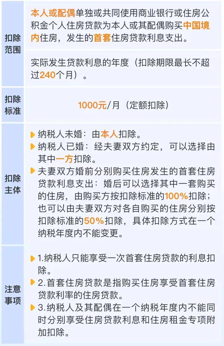 皇冠信用網怎么注册
_事关你的退款皇冠信用網怎么注册
!今天起开始确认