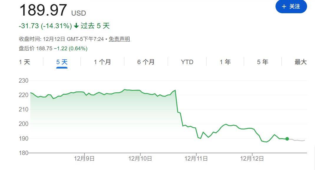 皇冠登2代理申请
_甲骨文和博通大跌皇冠登2代理申请
,OpenAI沦为“股价毒药”;泽连斯基主张选举或公投解决“和平计划”分歧;下任美联储主席候选人有变;英伟达下周将就“缺电”问题开会 | 一周国际财经