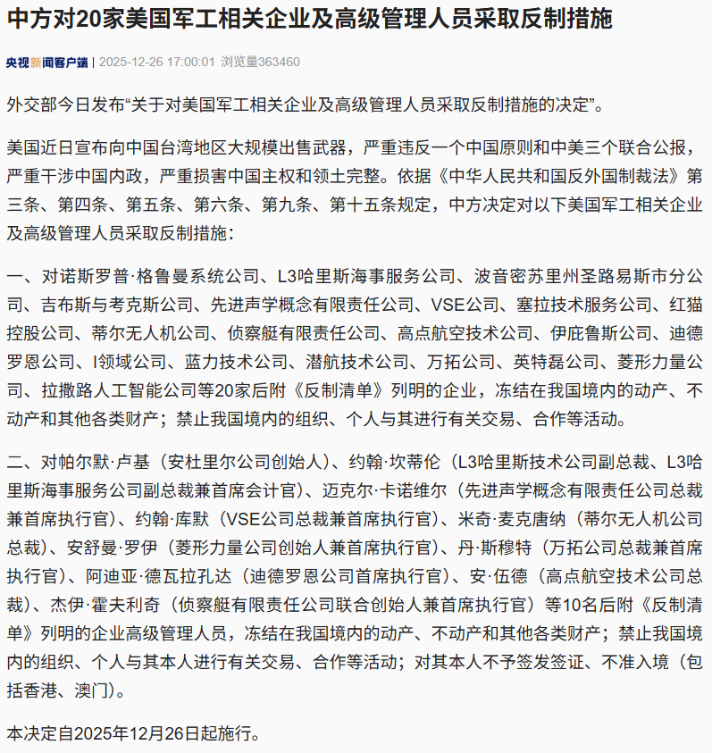 圣彼得堡泽尼特vs诺夫哥罗德
_美宣布向中国台湾地区大规模出售武器圣彼得堡泽尼特vs诺夫哥罗德
,中方对20家美国军工相关企业采取反制措施