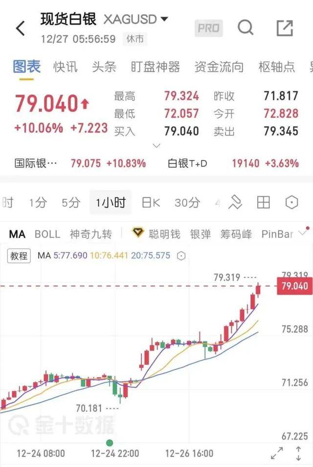 本田vs铃鹿竞技_“涨到可怕了本田vs铃鹿竞技！”有人一觉醒来赚了18万