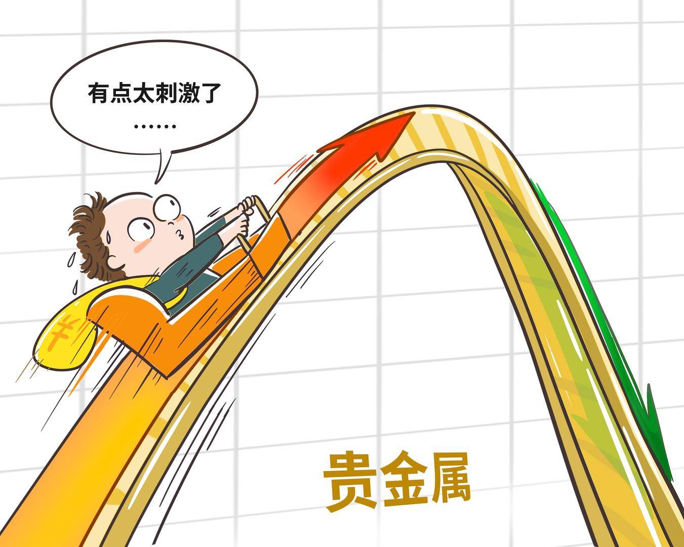 怎么申请皇冠信用网代理_一天蒸发6.5万亿美元怎么申请皇冠信用网代理！全球抛售潮涌现！沃什提名为何会血洗币圈、闪崩贵金属？