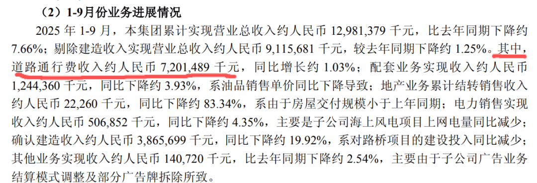 怎么注册皇冠信用盘_9个月通行费收入72亿元怎么注册皇冠信用盘，江苏567亿市值高速公路公司董事长辞任！任期提前15个月结束