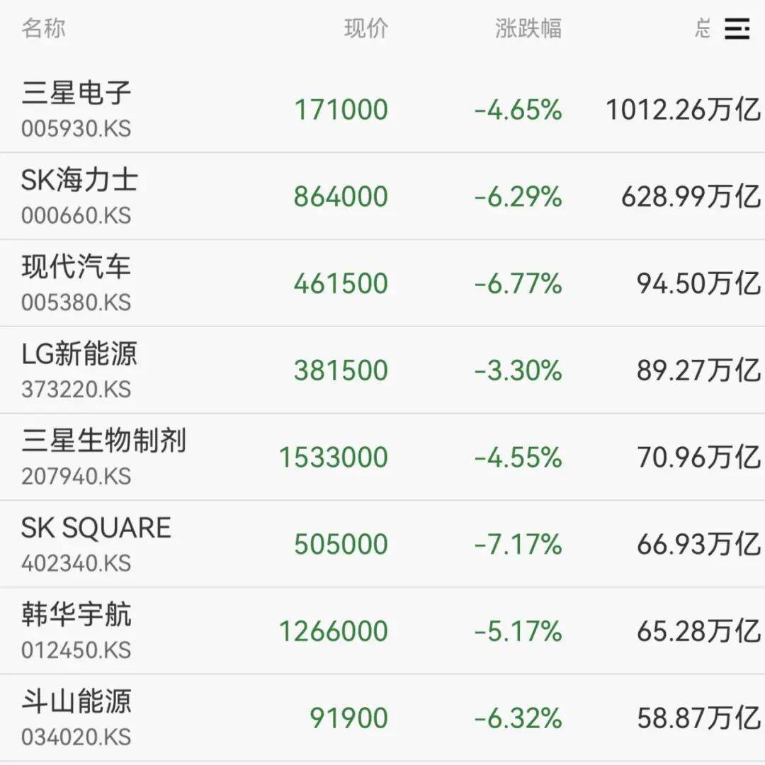 皇冠信用网申请_暴跌2500点皇冠信用网申请!熔断!