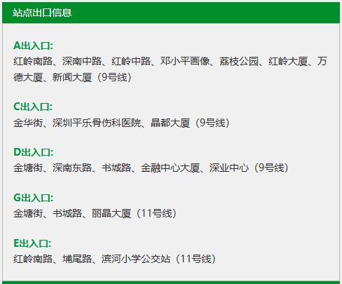 皇冠信用平台出租出售_深圳现尴尬地铁站！市民吐槽：同名不同站皇冠信用平台出租出售，换乘竟要出站重新进站