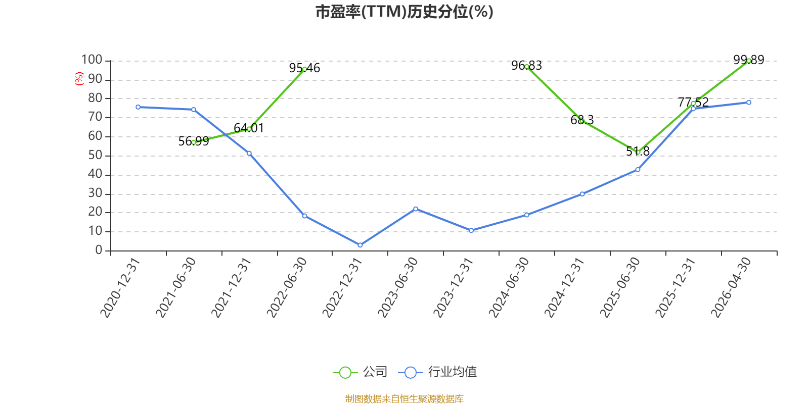 皇冠足球平台代理_云南锗业：2026年一季度净利润910.71万元
