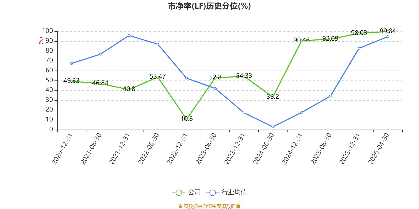 皇冠足球平台代理_云南锗业：2026年一季度净利润910.71万元