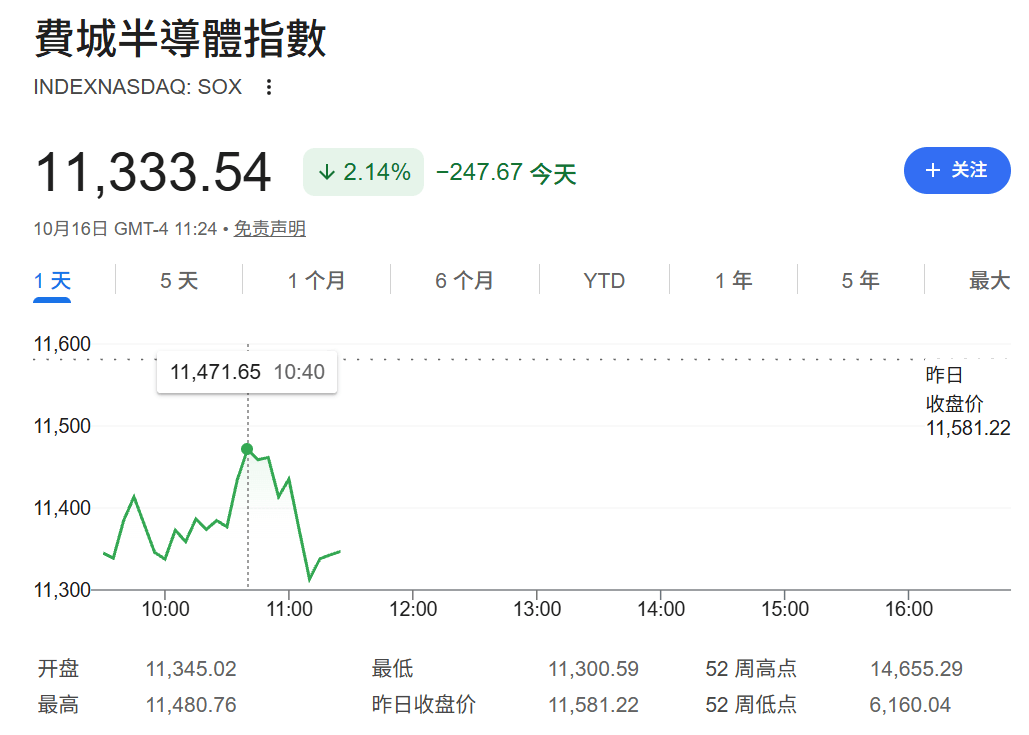 塞尔维亚超级联赛
_今夜塞尔维亚超级联赛
,跳水!又暴跌了