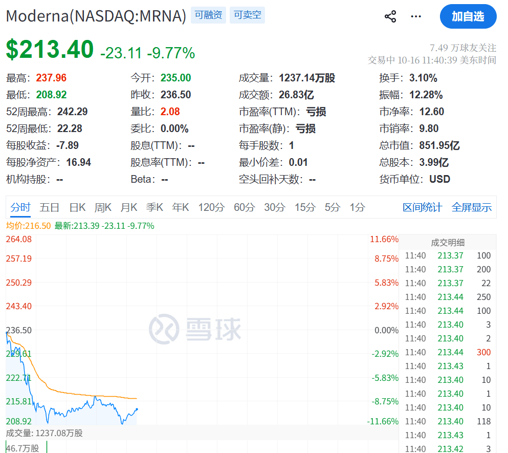 塞尔维亚超级联赛
_今夜塞尔维亚超级联赛
,跳水!又暴跌了