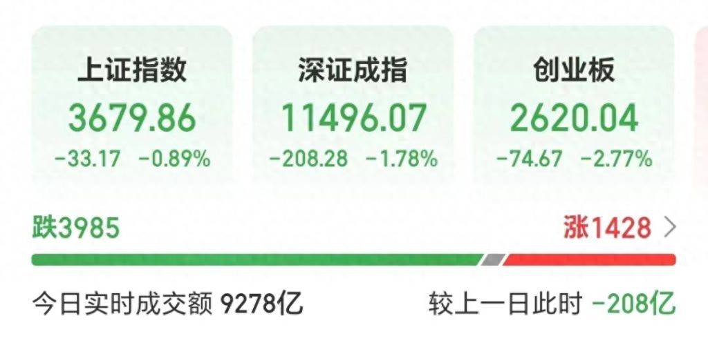巴西乙组联赛
_再次跌上热搜巴西乙组联赛
!A股这次不一样?专家最新研判