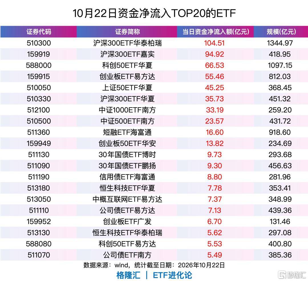 冰岛超级联赛-附加赛
_午后突发拉升冰岛超级联赛-附加赛
,指数强势翻红,救兵来了?